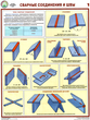 ПС61 Сварные соединения и швы (ламинированная бумага, А2, 3 листа)